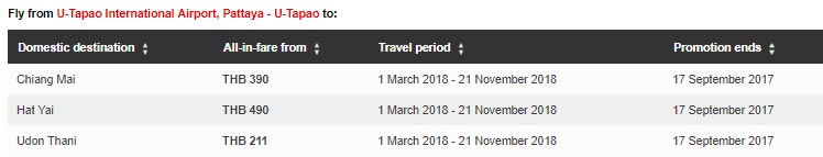 cheap flight pattaya