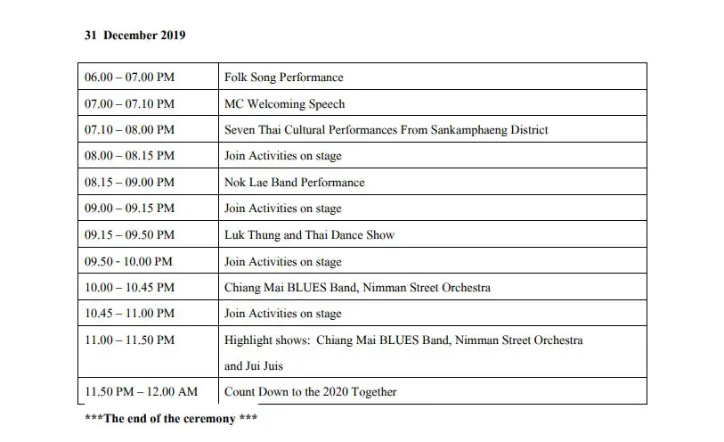 new year countdown 2020 chiang mai