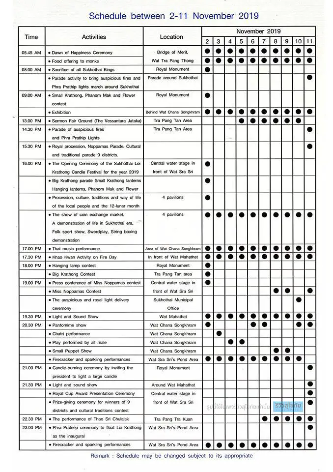 Sukhothai loy krathogn festival schedule