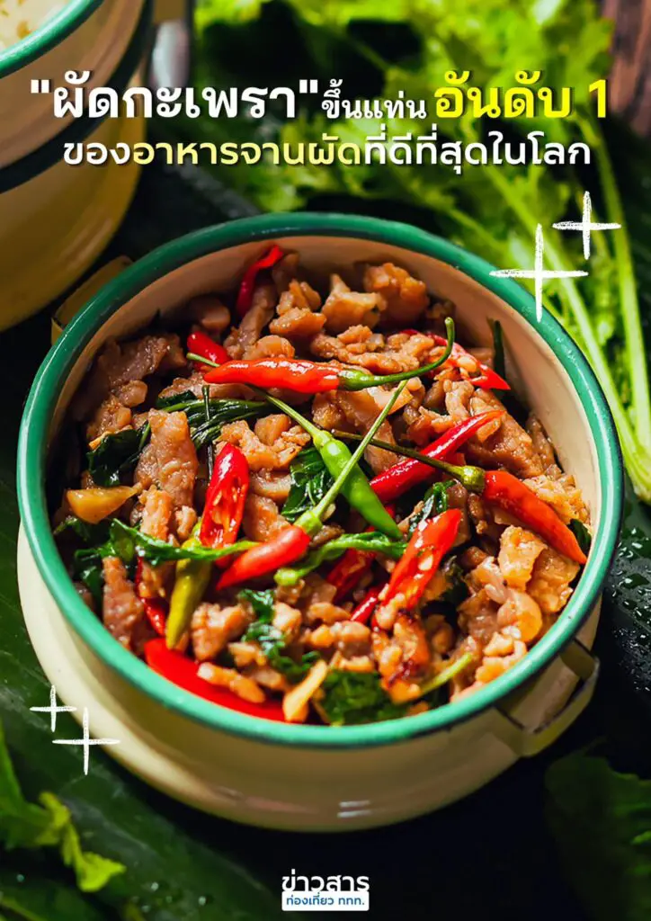 Les Meilleures Recettes de Thaïlande