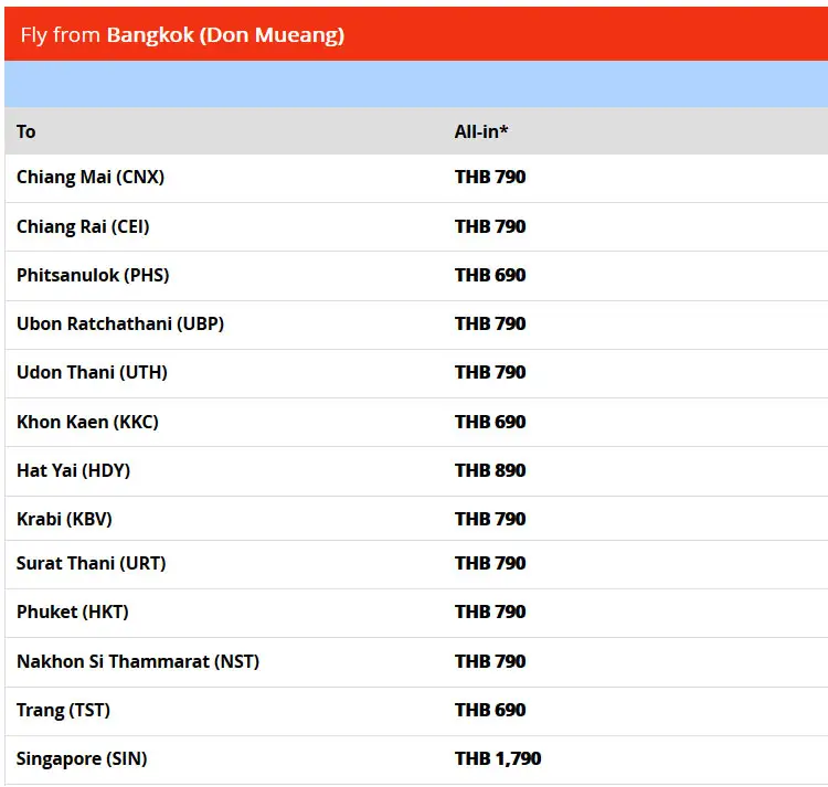 tarifs vols interieurs thailande