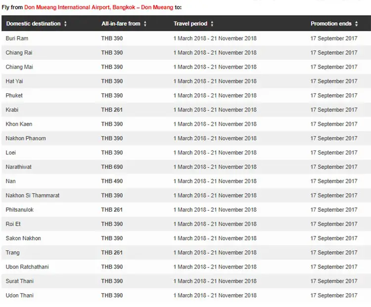 vols aps chers bangkok thailande
