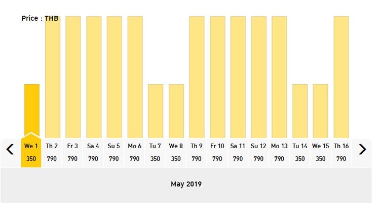 comparaison prix avion thailande