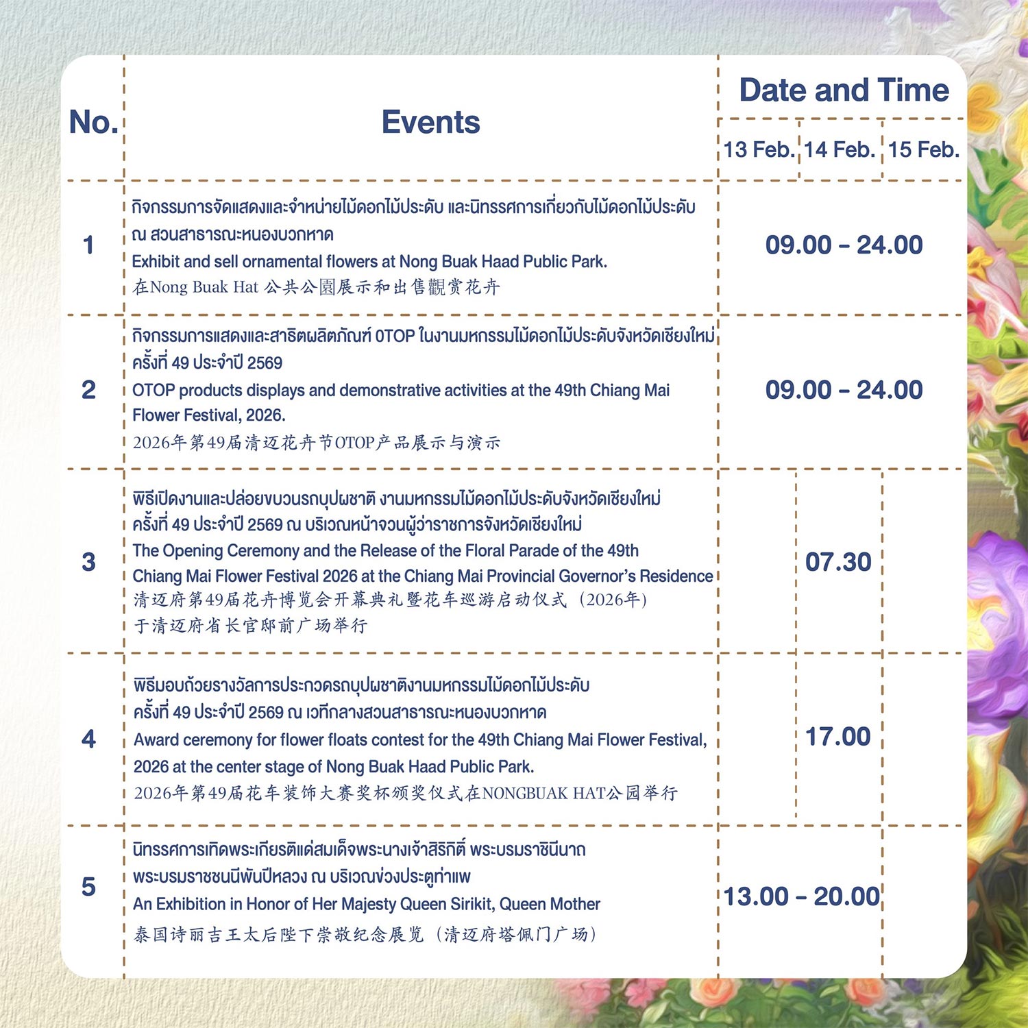 programme de la fête des fleurs de chiang mai 2026