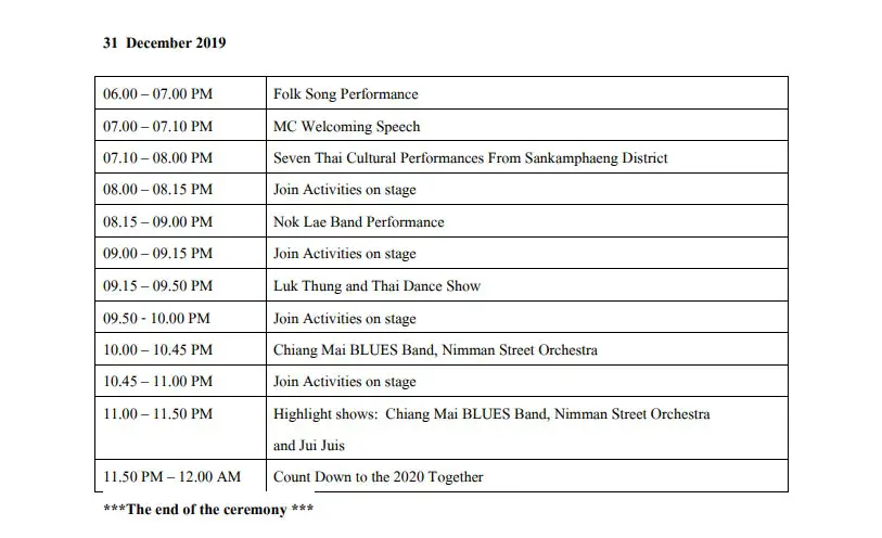 programme reveillon nouvel an 2020 chiang mai