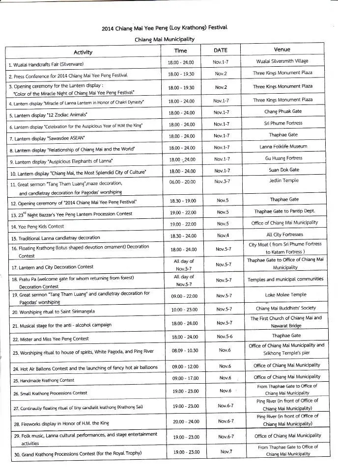 Loy Kratong Chiang Mai 2014