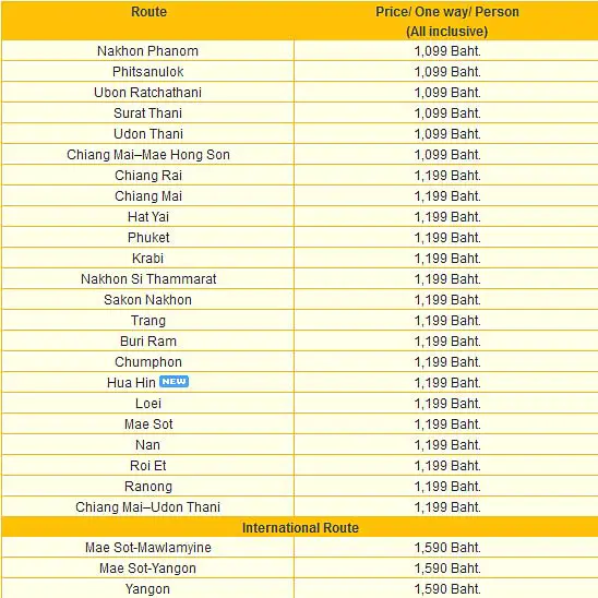 Nok air promotion october 2013