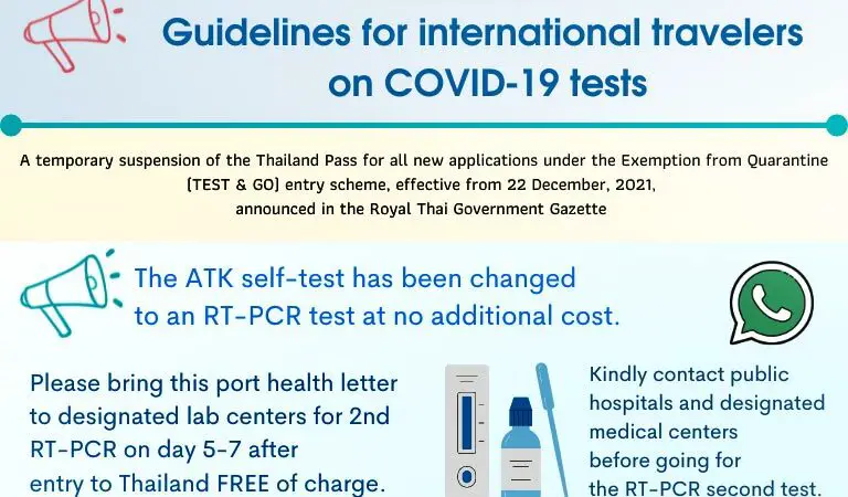 Thaïlande et variant Omicron: comment et où faire le 2ème test PCR gratuit du Test&go Thaïlande