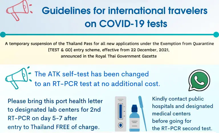 Thaïlande et variant Omicron: comment et où faire le 2ème test PCR gratuit du Test&go Thaïlande