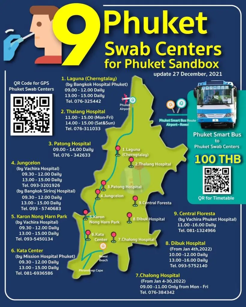 phuket centres test pcr covid gratuits
