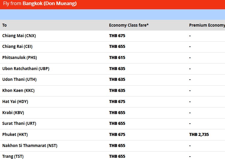 promo avion en thailande