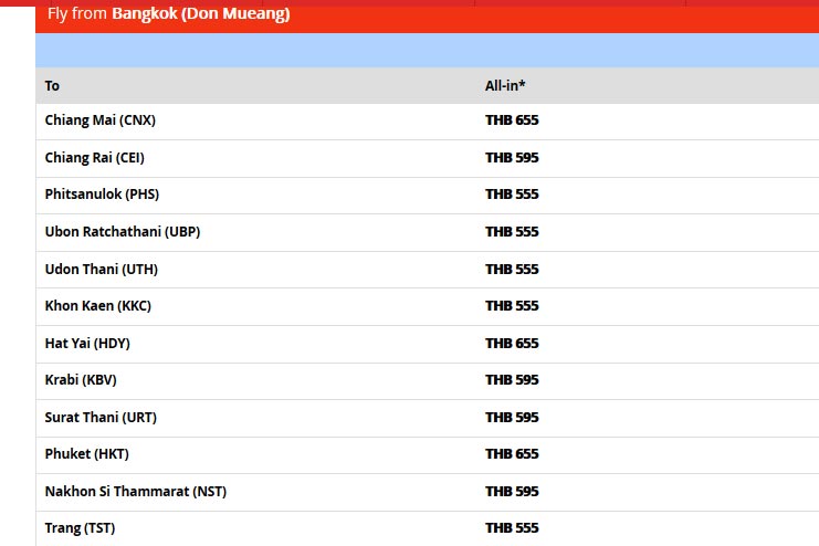 billets avion pas cher vols intérieurs thailande