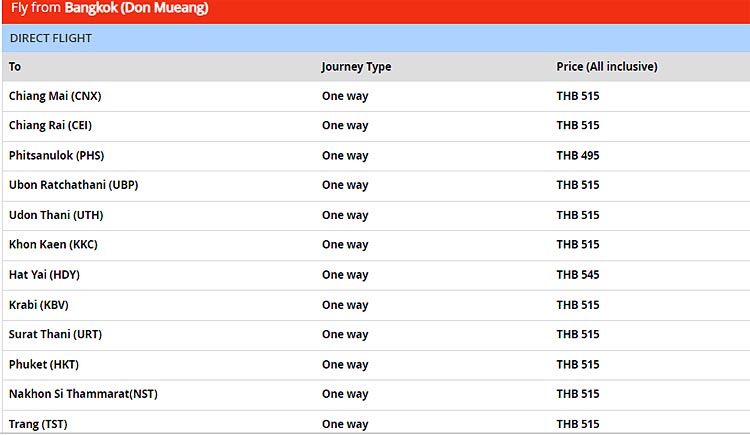 prix vols intérieurs thailande promo