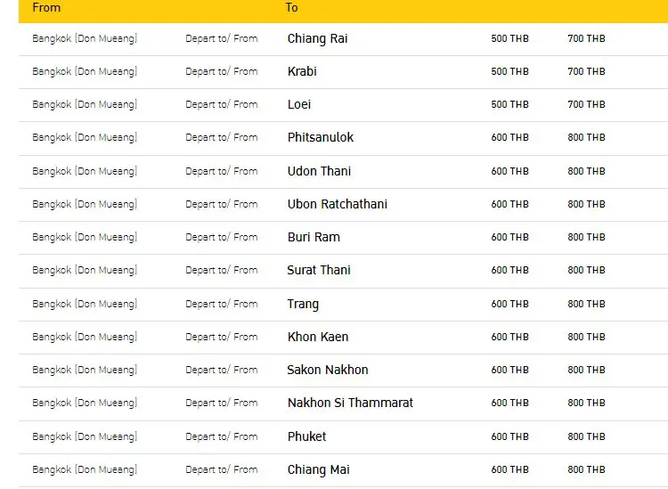 vols domestiques thailande pas chers