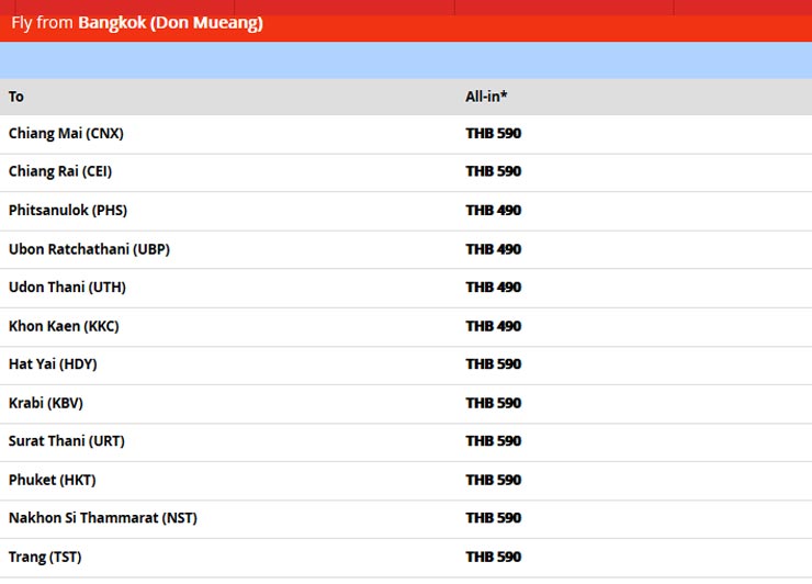 vols intérieurs pas chers thailande