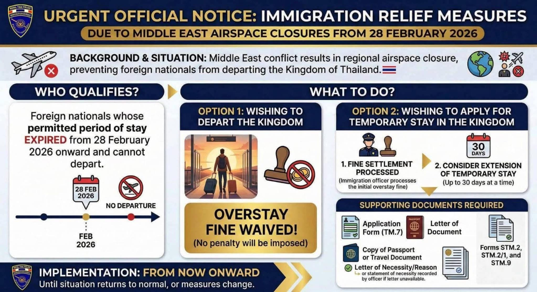 mesures exceptionnelles immigration pour les touristes en thailande