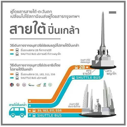 victory monument southern bus terminal