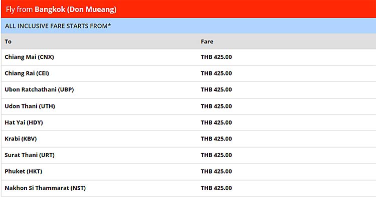 Cheap flights thailand