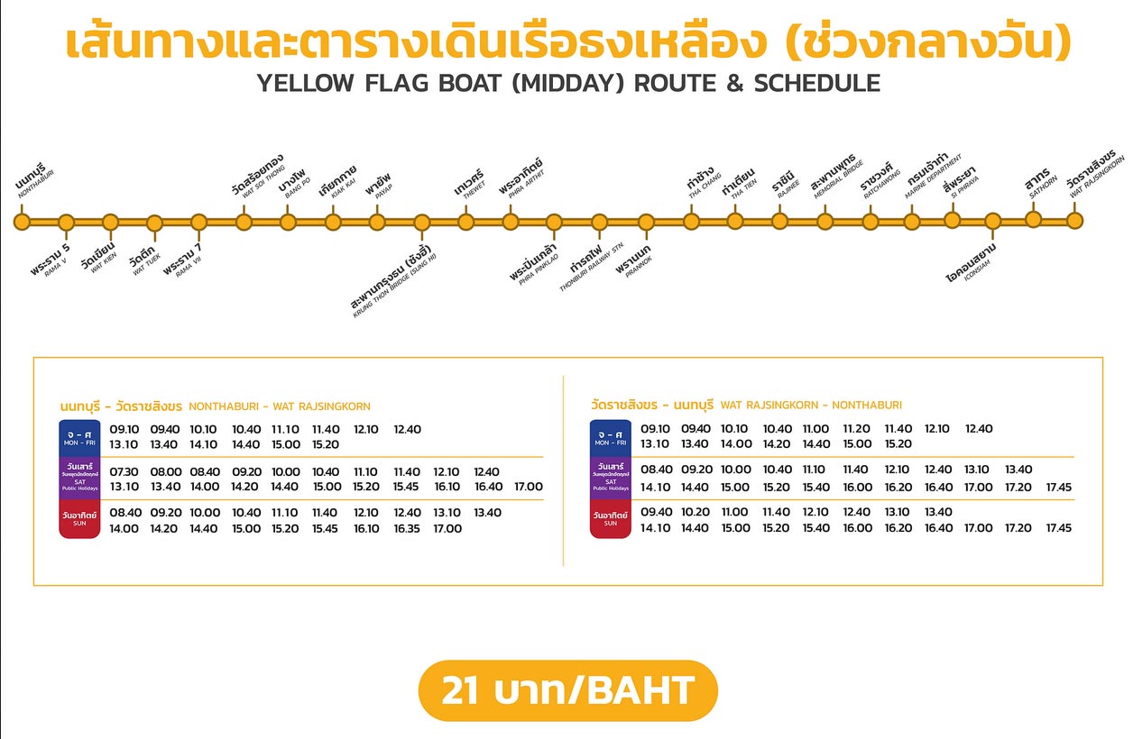  chao phraya express yellow flag bangkok