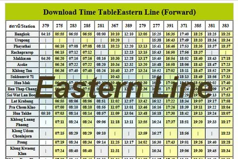 train thailand timetable east