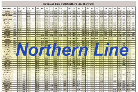 train thailand timetable north