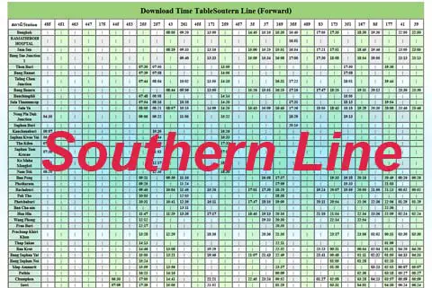 train thailand timetable south